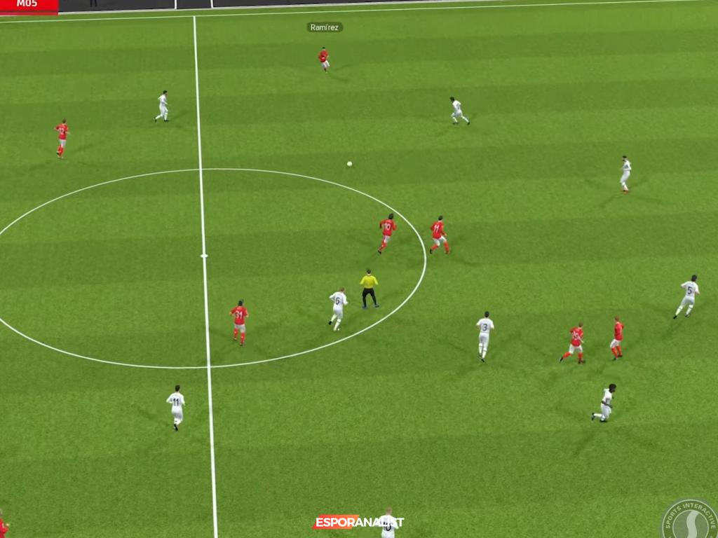 Football Manager 2023: Yenilikler ve Beklentiler