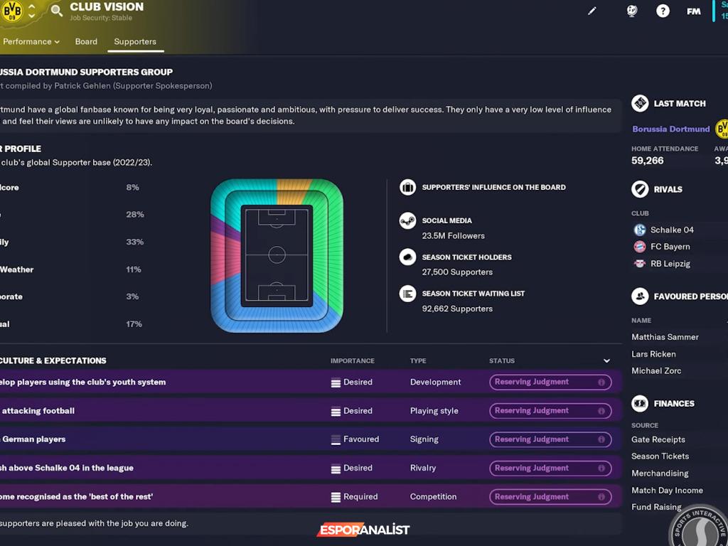 Football Manager 2023: Yenilikler ve Beklentiler