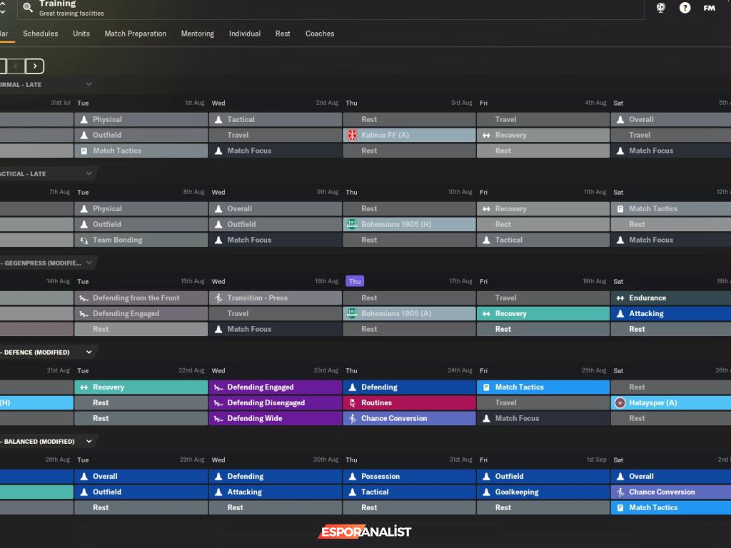 Football Manager 2024: Futbol Tutkusunun Yeniden Doğuşu