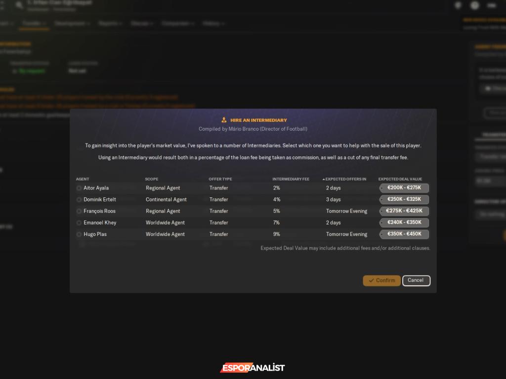 Football Manager 2024: Futbol Tutkusunun Yeniden Doğuşu