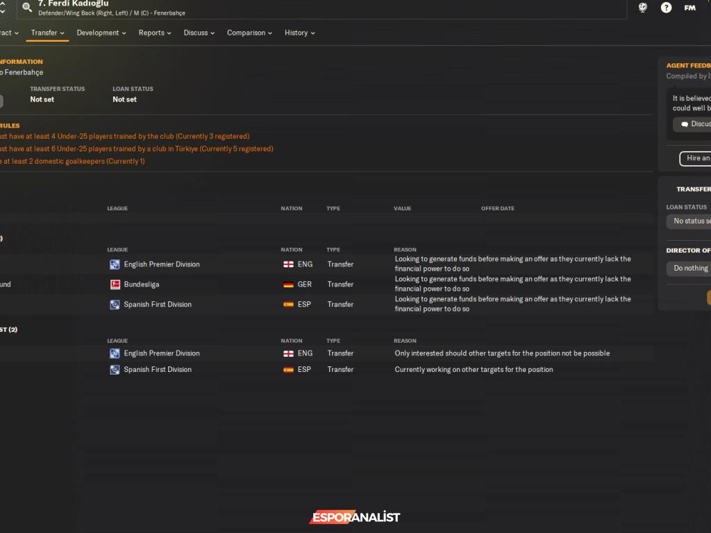 Football Manager 2024: Futbol Tutkusunun Yeniden Doğuşu