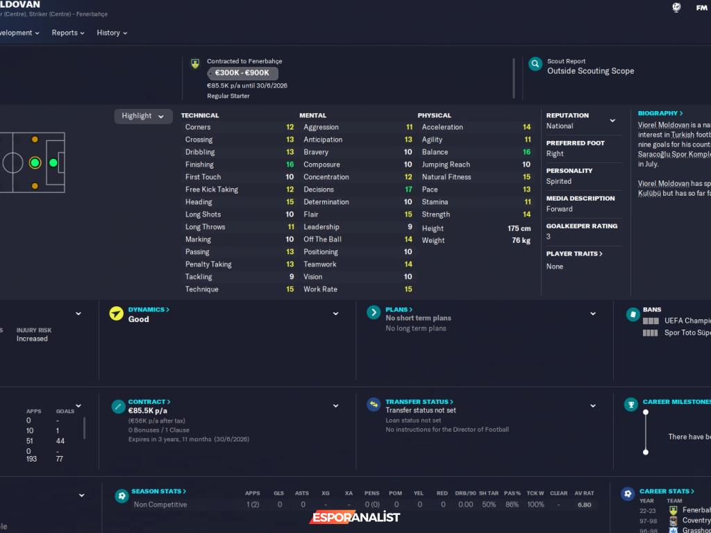 Football Manager'da 1998-99 Sezonuna Dönüş: Nostaljik Bir Yolculuk