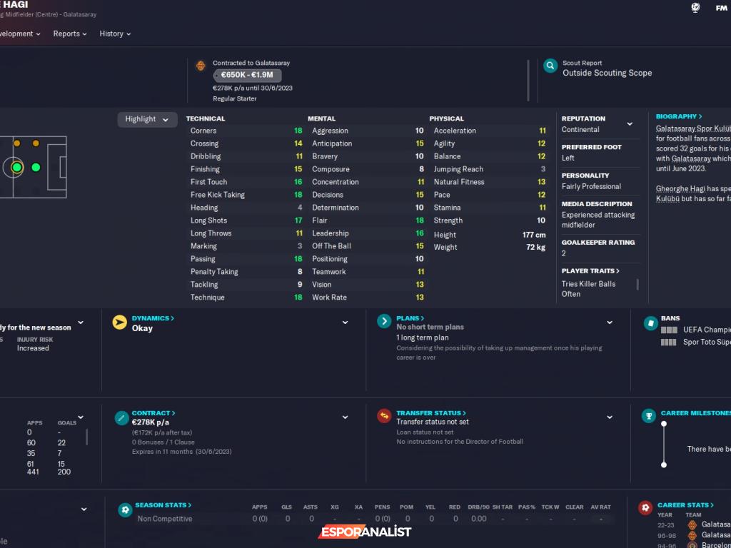 Football Manager'da 1998-99 Sezonuna Dönüş: Nostaljik Bir Yolculuk