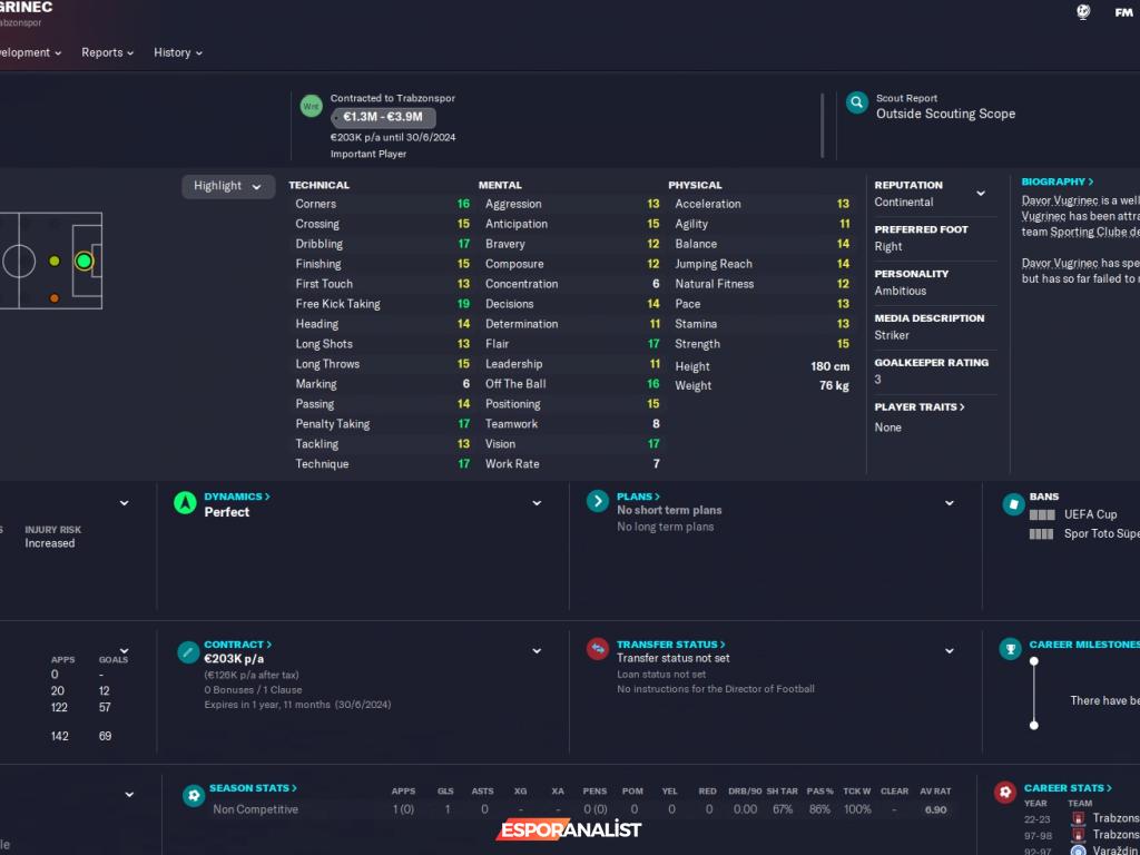 Football Manager'da 1998-99 Sezonuna Dönüş: Nostaljik Bir Yolculuk