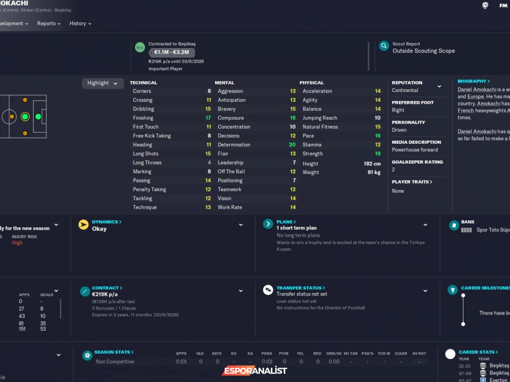 Football Manager'da 1998-99 Sezonuna Dönüş: Nostaljik Bir Yolculuk