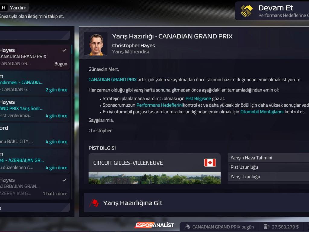 Formula 1: Bir Takım Patronu Olmanın Zorlukları ve F1 Manager 22 İncelemesi