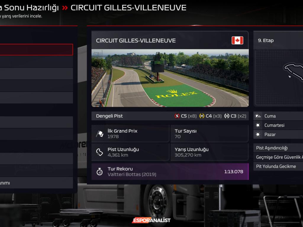 Formula 1: Bir Takım Patronu Olmanın Zorlukları ve F1 Manager 22 İncelemesi