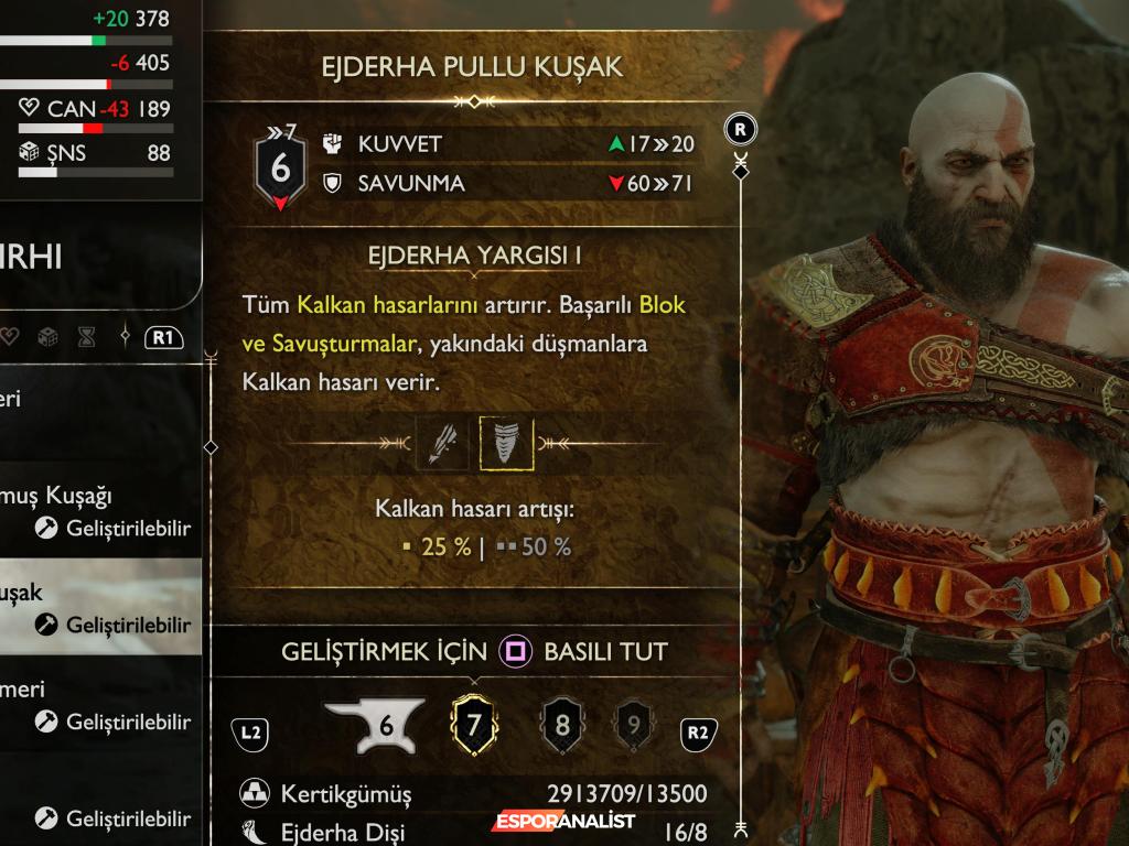 God of War: Ragnarök İncelemesi - Kıyamet Savaşının Derinliklerine Yolculuk