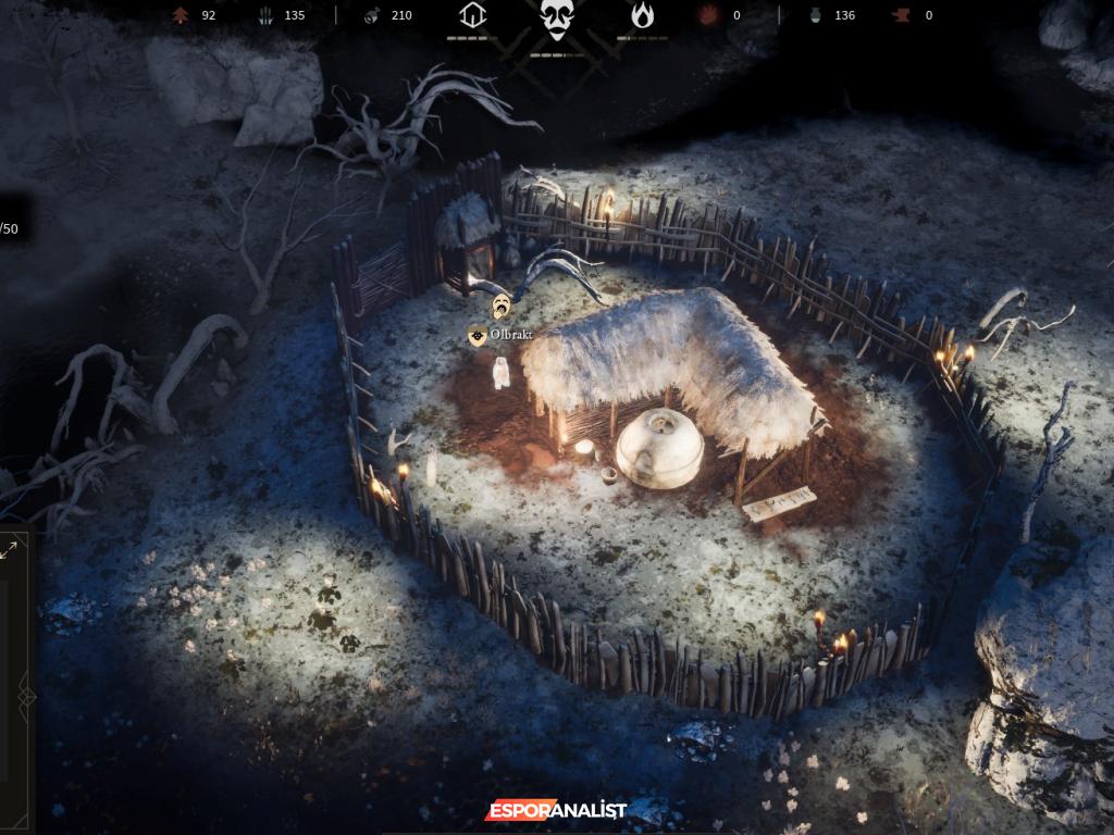 Gord: Witcher Atmosferinde Strateji ve Hayatta Kalma Mücadelesi
