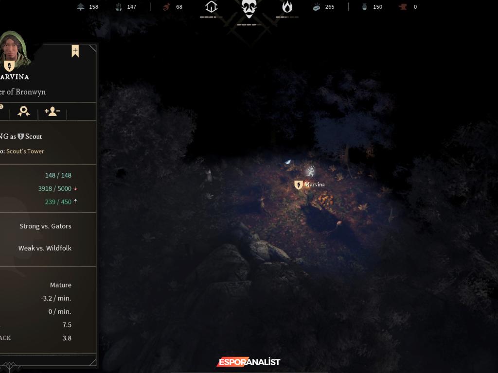 Gord: Witcher Atmosferinde Strateji ve Hayatta Kalma Mücadelesi