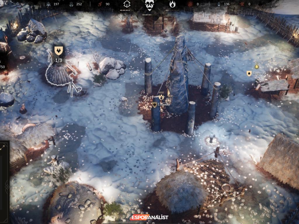 Gord: Witcher Atmosferinde Strateji ve Hayatta Kalma Mücadelesi