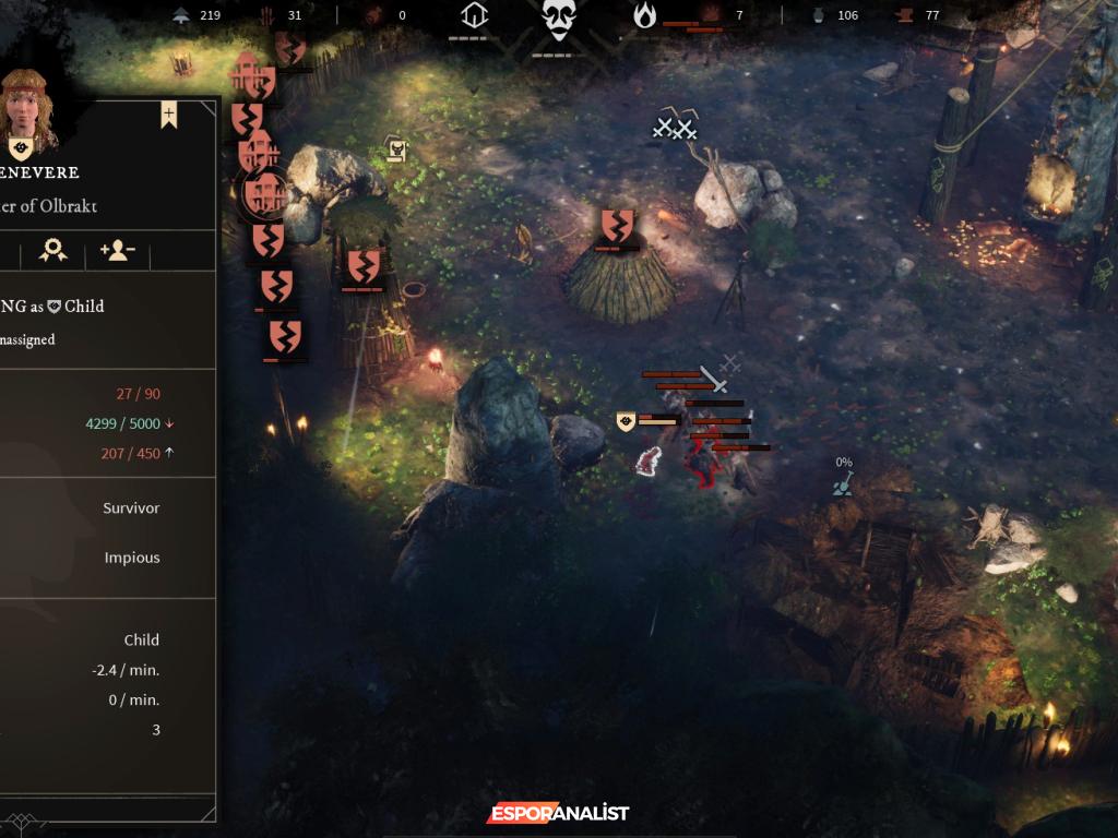 Gord: Witcher Atmosferinde Strateji ve Hayatta Kalma Mücadelesi