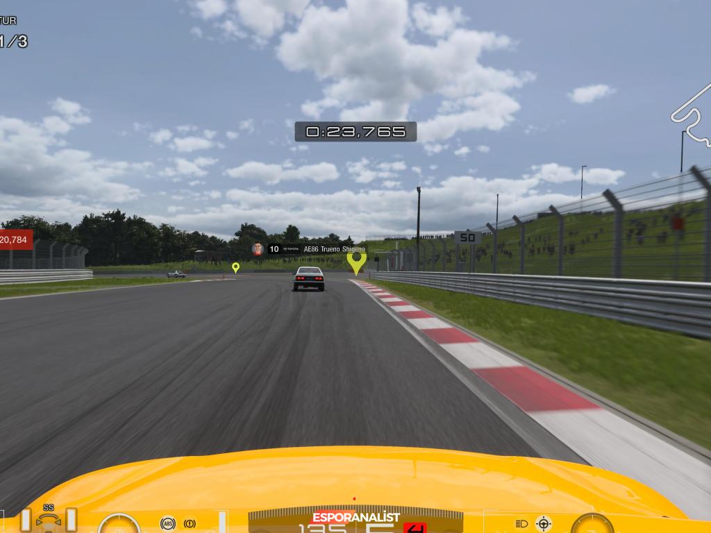 Gran Turismo 7: Arabalar ve Yarış Kültürü Üzerine Derin Bir İnceleme