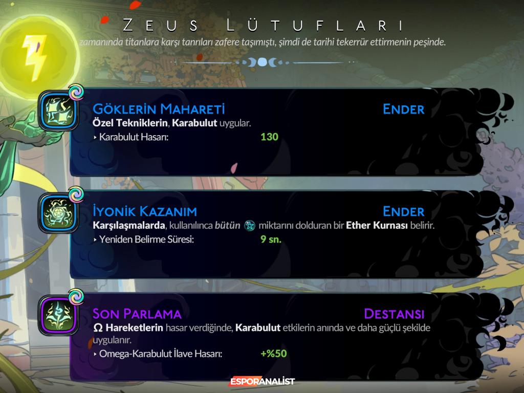 Hades 2 İncelemesi: Yenilikler ve Beklentiler