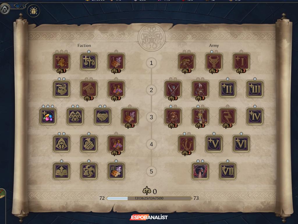 Heroes of Might & Magic: Olden Era - Yeni Bir Başlangıç!