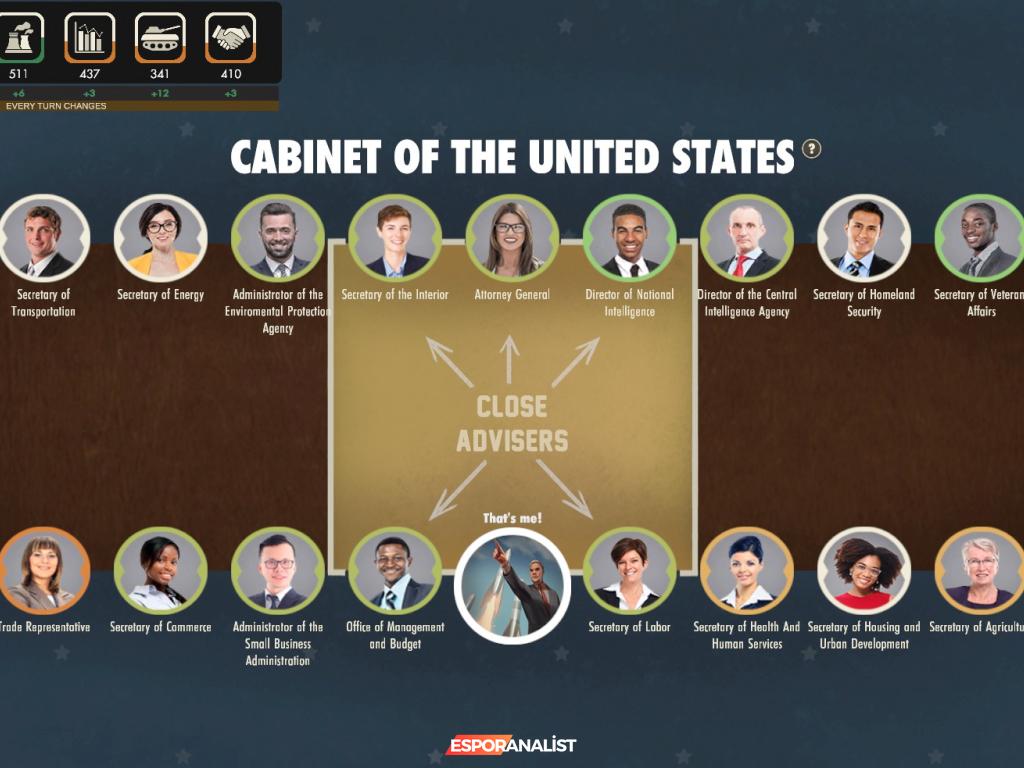 I Am Your President: Amerikan Başkanlığına Adım Atmak