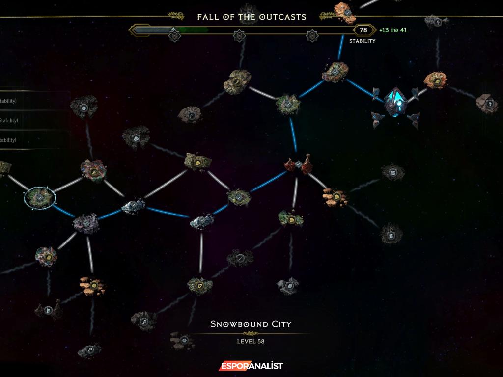 Last Epoch: Hack and Slash Türünde Zaman Yolculuğu Deneyimi