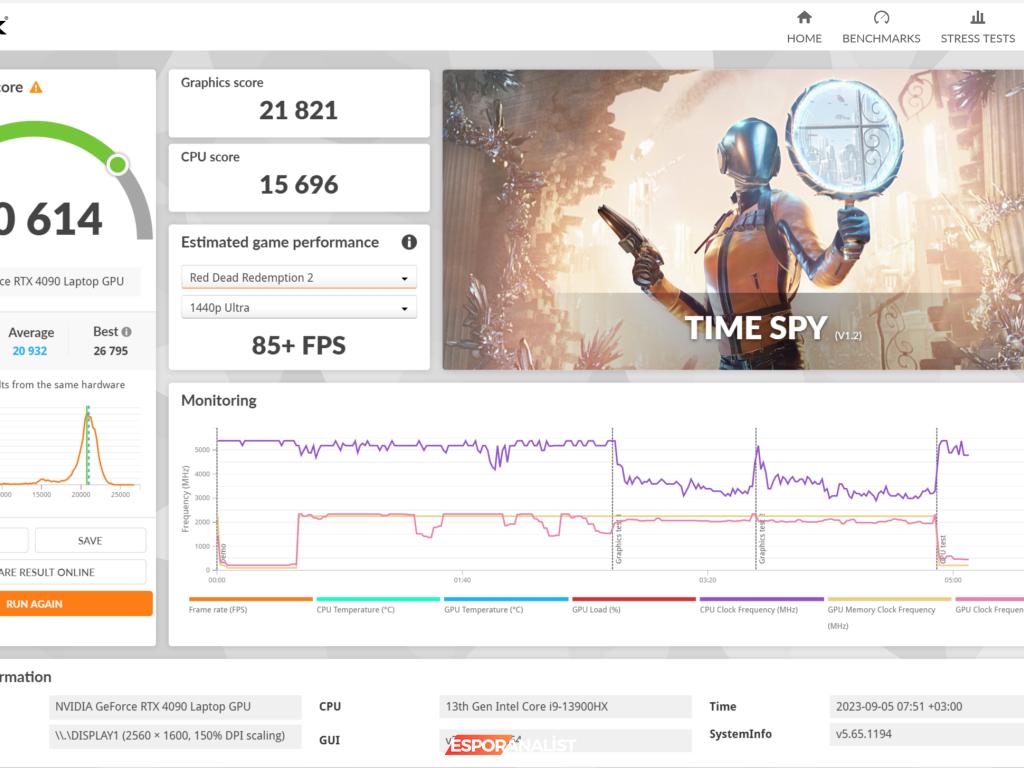 Lenovo Legion Pro 7i: Oyun Dünyasında Bir Canavarın Yükselişi