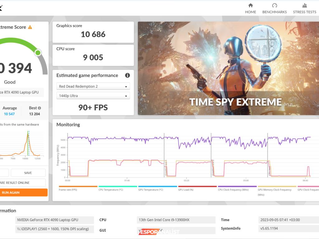Lenovo Legion Pro 7i: Oyun Dünyasında Bir Canavarın Yükselişi