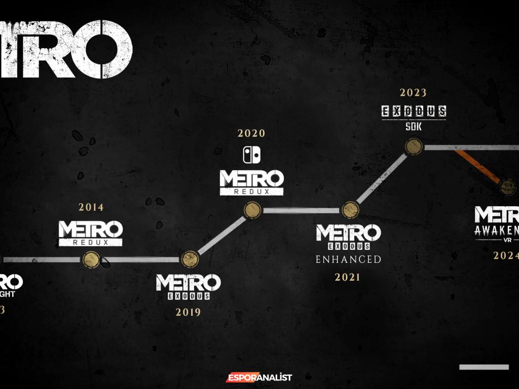 Metro Exodus'un Beş Yıl Dönümünde VR Heyecanı ve Yeni Oyun Beklentileri