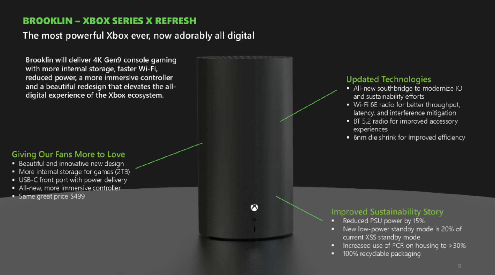 Microsoft'un Gizli Belgeleri: Yeni Xbox Modeli ve Kontrolcü Hakkında Şaşırtıcı Detaylar