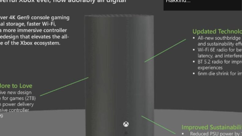 Microsoft’un Gizli Belgeleri: Yeni Xbox Modeli ve Kontrolcü Hakkında Şaşırtıcı Detaylar