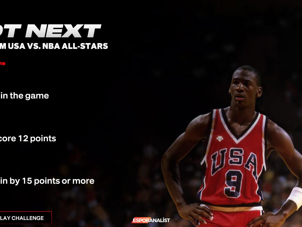 NBA 2K23 İncelemesi: Yenilikler ve Oynanış Deneyimi