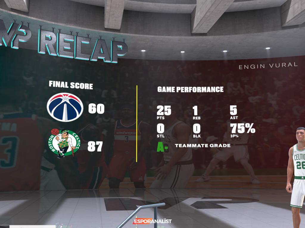NBA 2K23 İncelemesi: Yenilikler ve Oynanış Deneyimi
