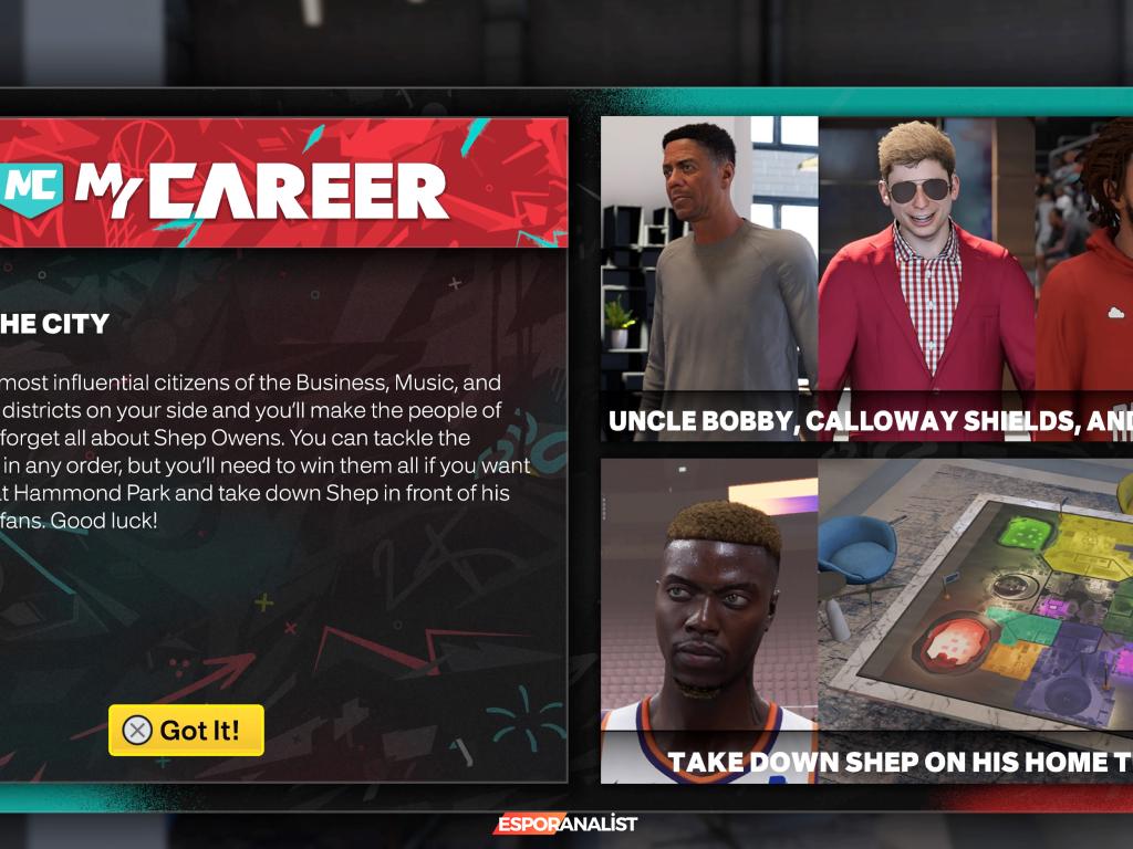 NBA 2K23 İncelemesi: Yenilikler ve Oynanış Deneyimi