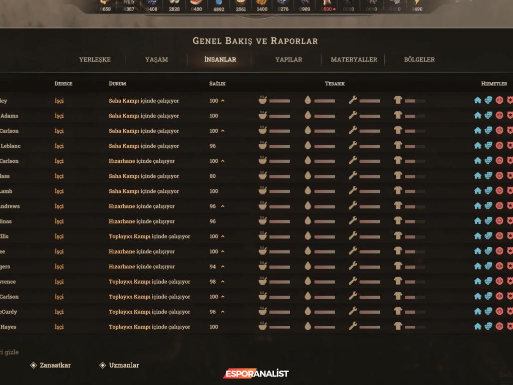 New Cycle: Kıyamet Sonrası Strateji Dünyasında Yeni Bir Başlangıç