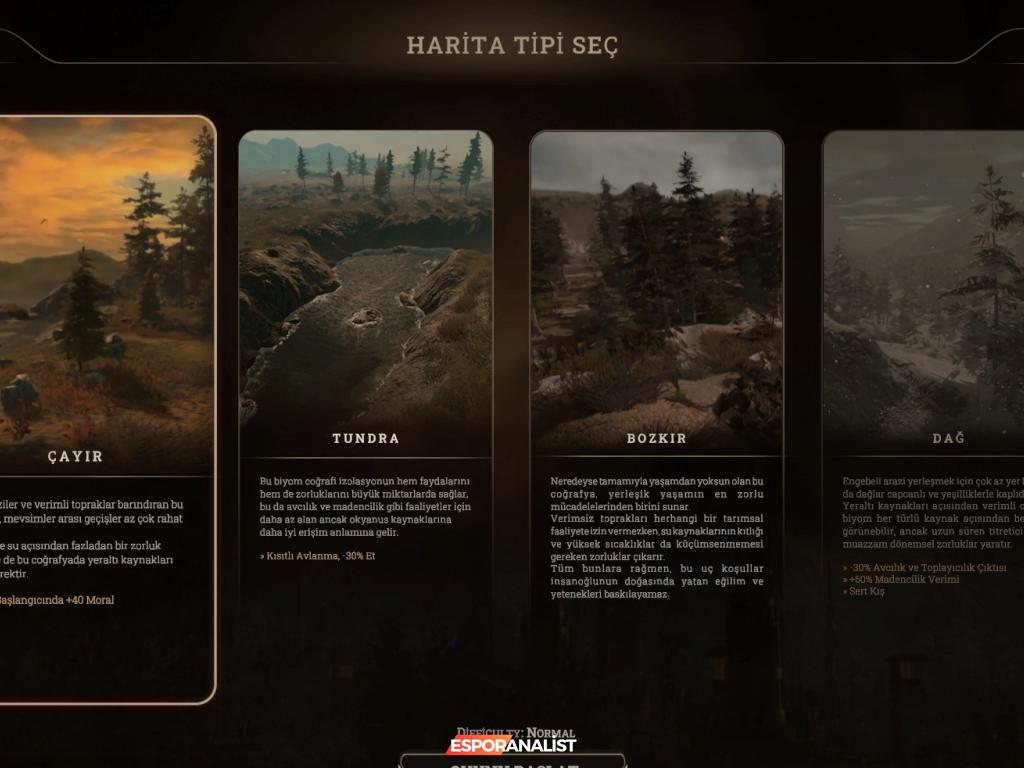 New Cycle: Yerli Strateji Oyununda Hayatta Kalma Mücadelesi