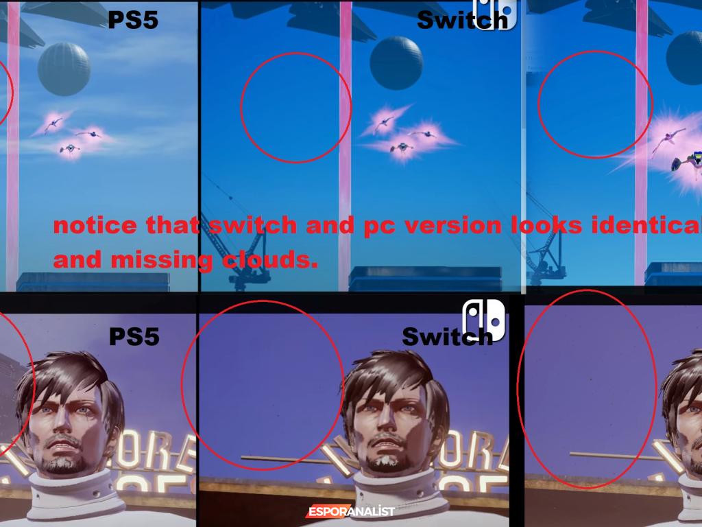 No More Heroes 3'ün PC Versiyonu: Nostaljik Zaman Yolculuğu ya da Hayal Kırıklığı?