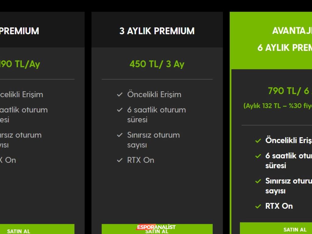 Nvidia'nın GeForce Now'da Getirdiği Yeni Oyun Süresi Kısıtlamaları: Türkiye'de Oyun Deneyimi Değişiyor