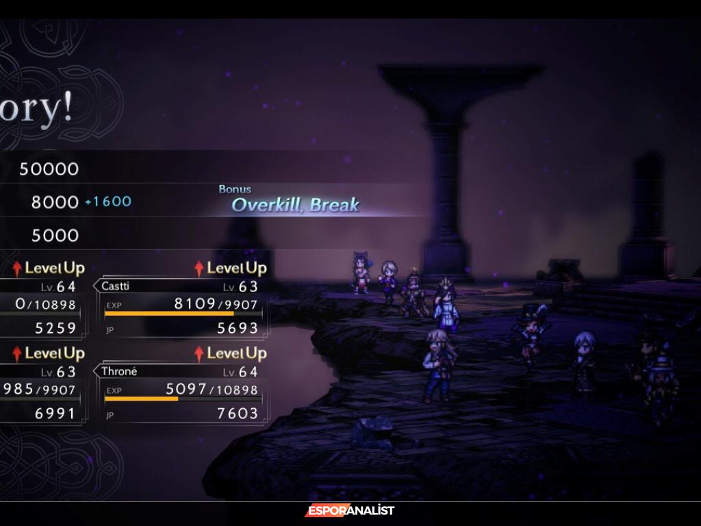 Octopath Traveler 2: J-RPG Dünyasında Yeni Bir Macera