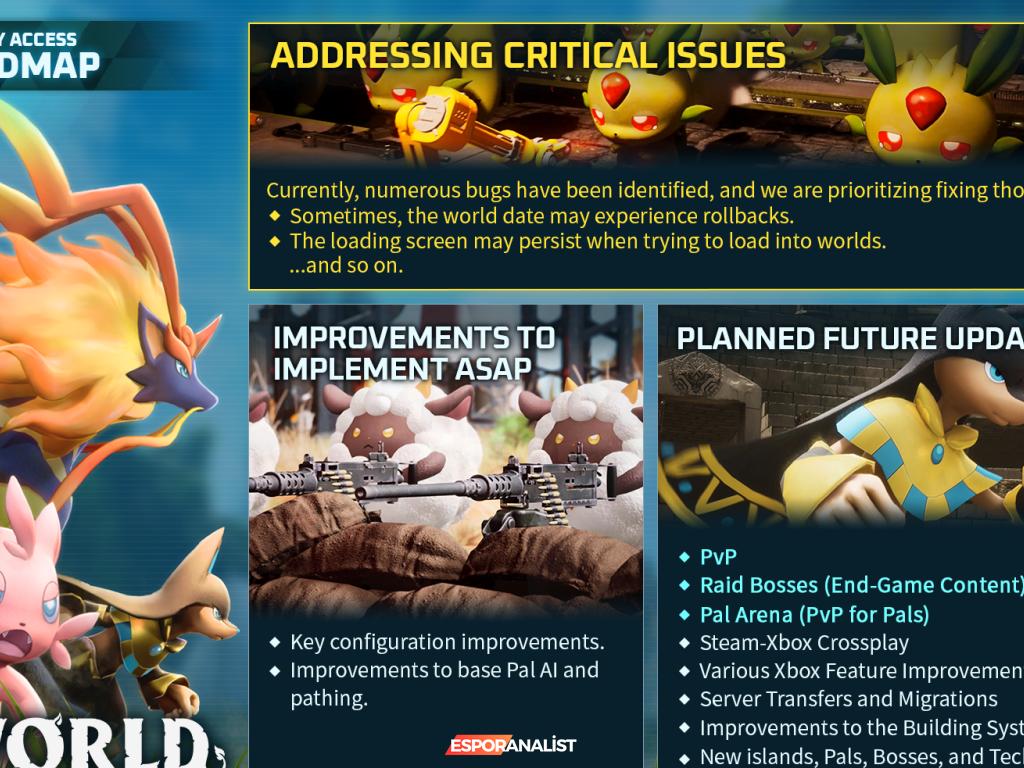 Palworld: Oyun Dünyasında Yeni Bir Fenomenin Yükselişi