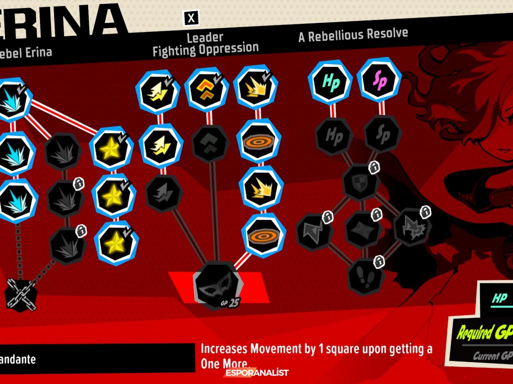 Persona 5 Tactica: Phantom Thieves'in Taktiksel Macerası