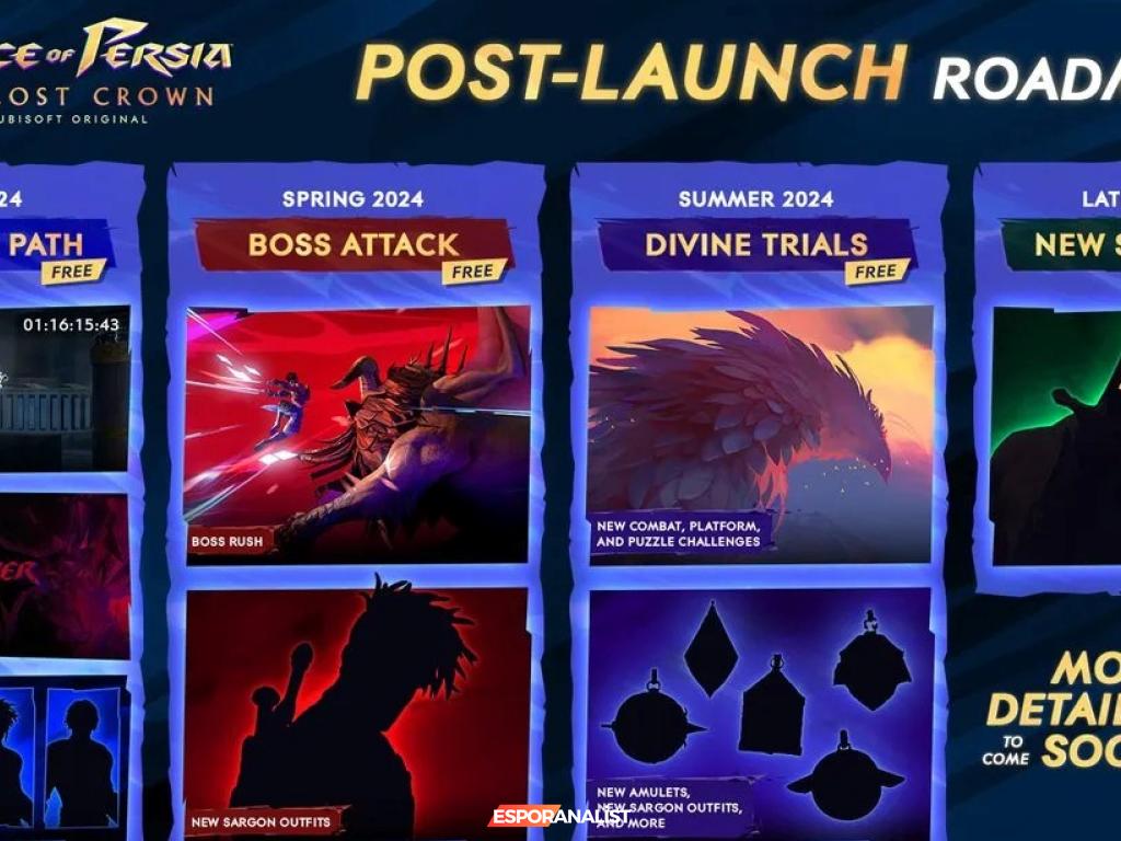 Prince of Persia: The Lost Crown Yol Haritası ve Yenilikler