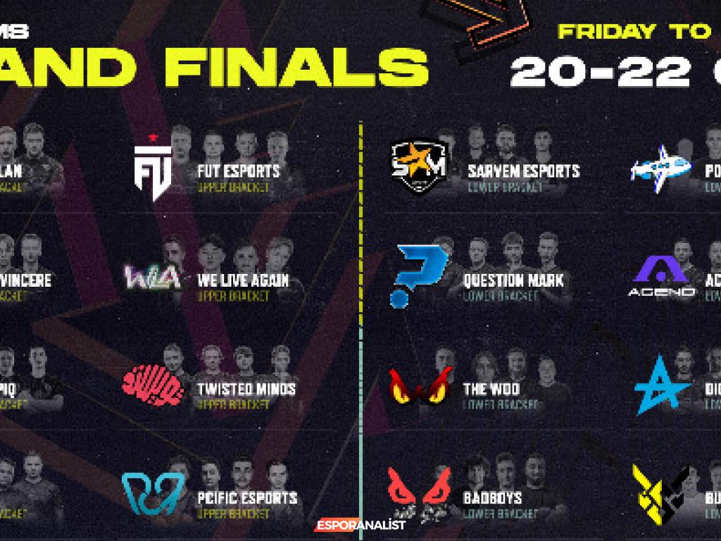 PUBG EMEA Championship Büyük Finalleri: Fall - Eşsiz Bir Mücadeleye Hazır Müsabaka