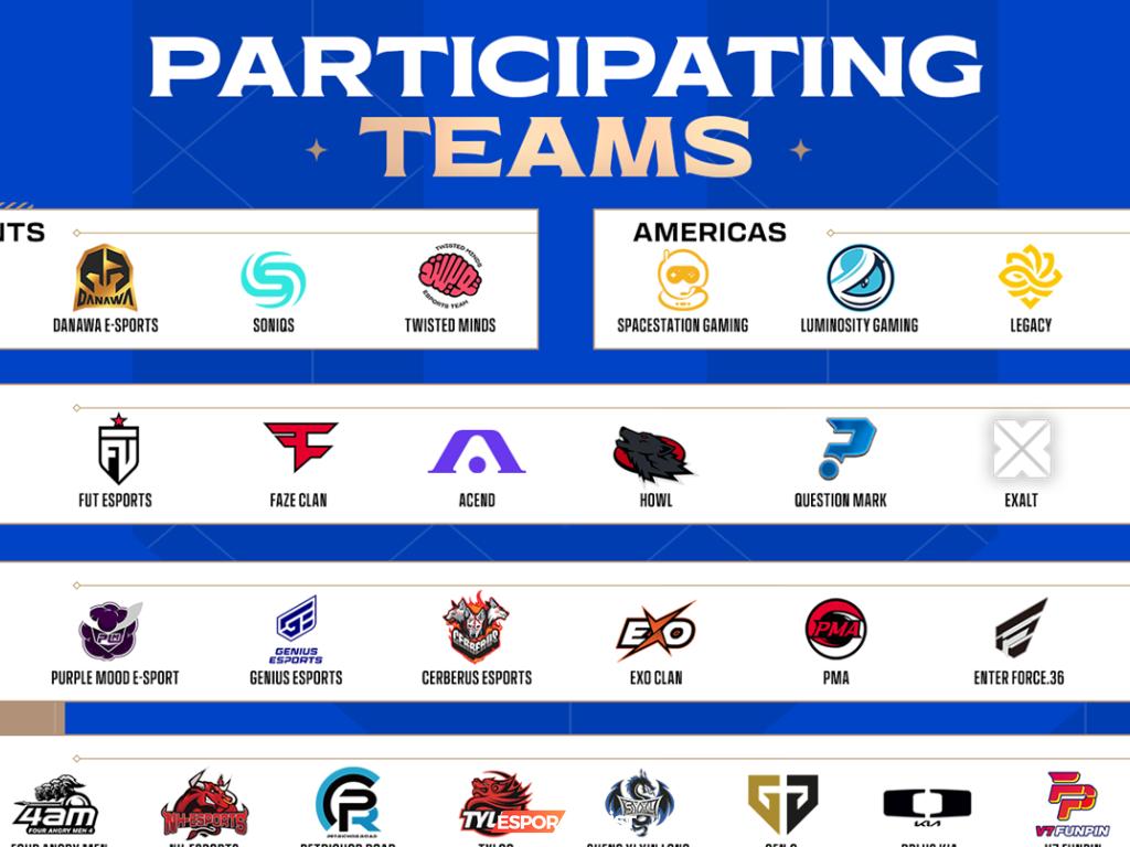 PUBG Global Championship 2023: Tahminler, Takımlar ve Büyük Ödül Havuzu!