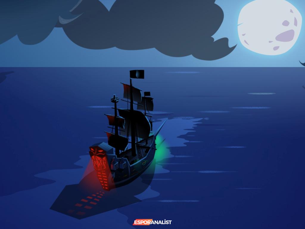 Return to Monkey Island: Eski Dostlarla Yeniden Buluşma