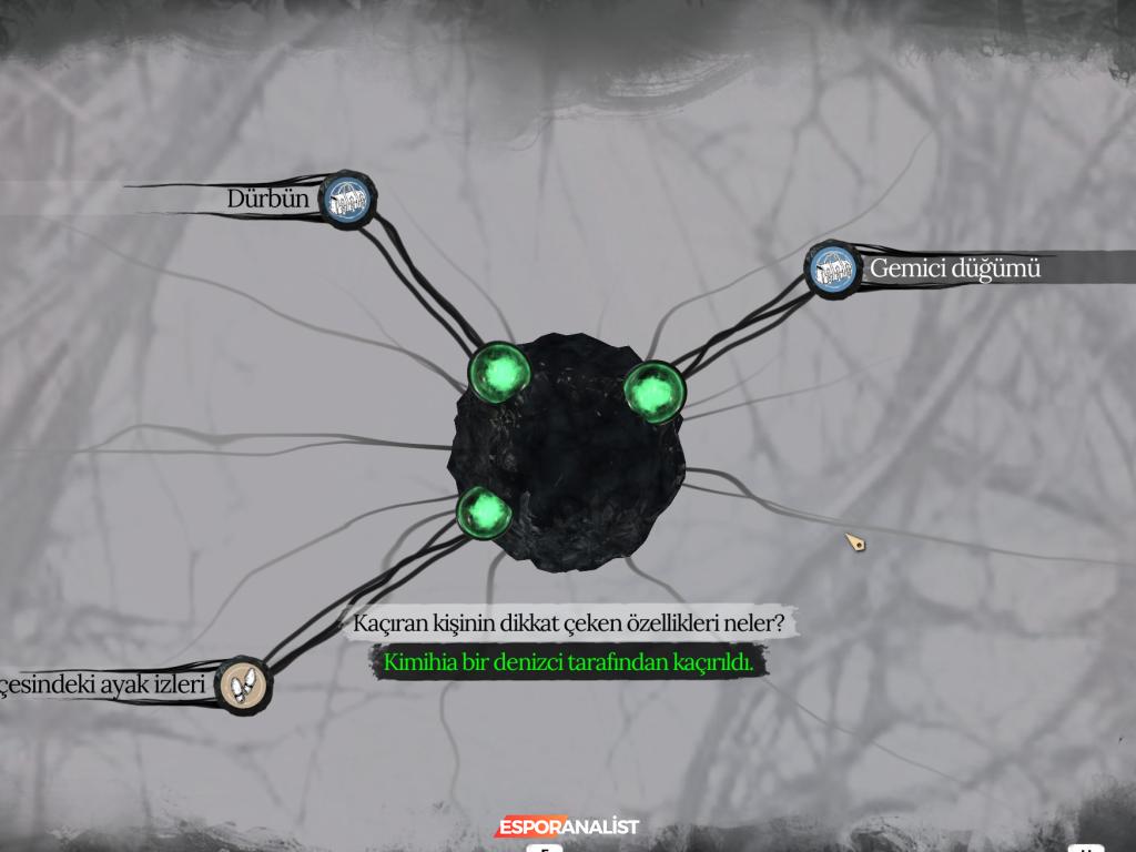 Sherlock Holmes The Awakened: Cthulhu Mitosuyla Yeniden Doğuyor