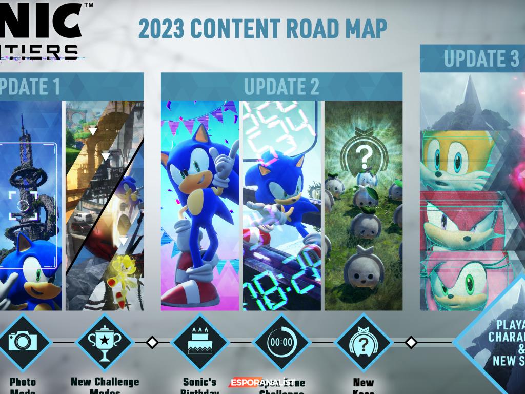 Sonic Frontiers: 2023 Yılında Beklenen Güncellemeler ve Yenilikler