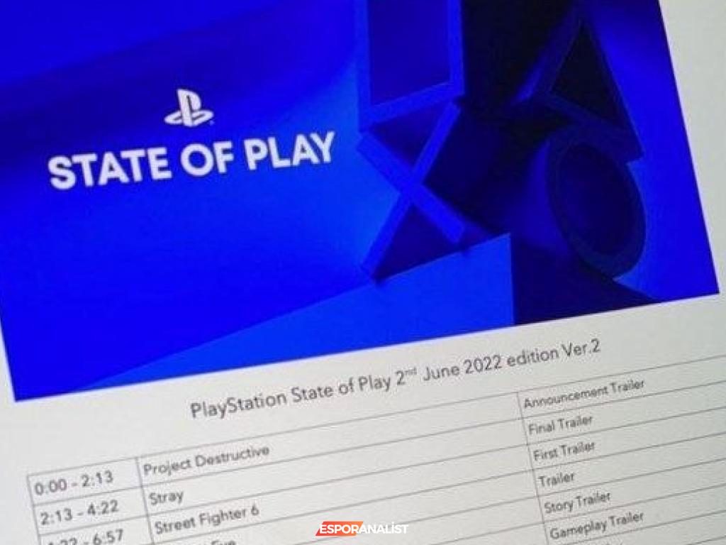 Sony'nin State of Play Etkinliğinde Beklenen Oyunlar: Sürprizlerle Dolu Bir Gece