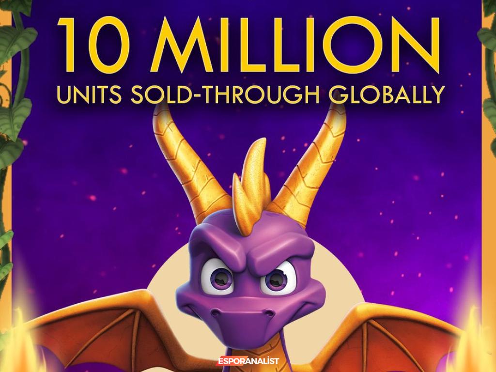 Spyro'nun 25 Yılı: Nostaljinin Mor Ejderhası