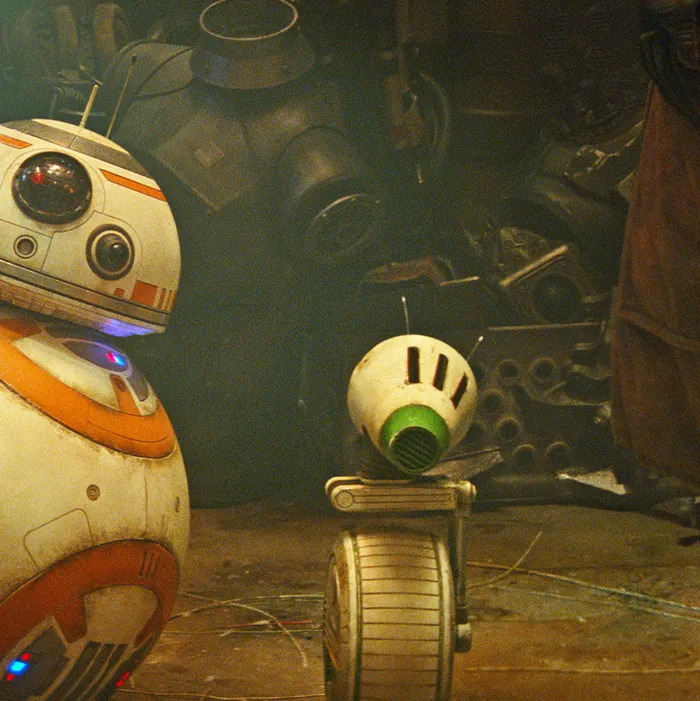 Star Wars Evreninde En Sevilen Droidler: Bir Değerlendirme
