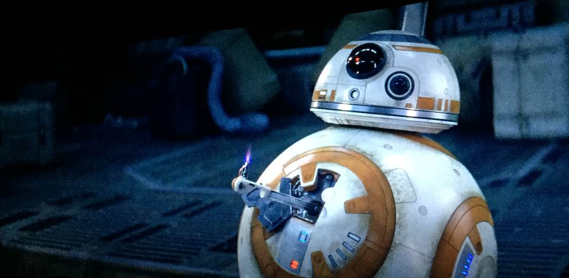 Star Wars Evreninde En Sevilen Droidler: Bir Değerlendirme