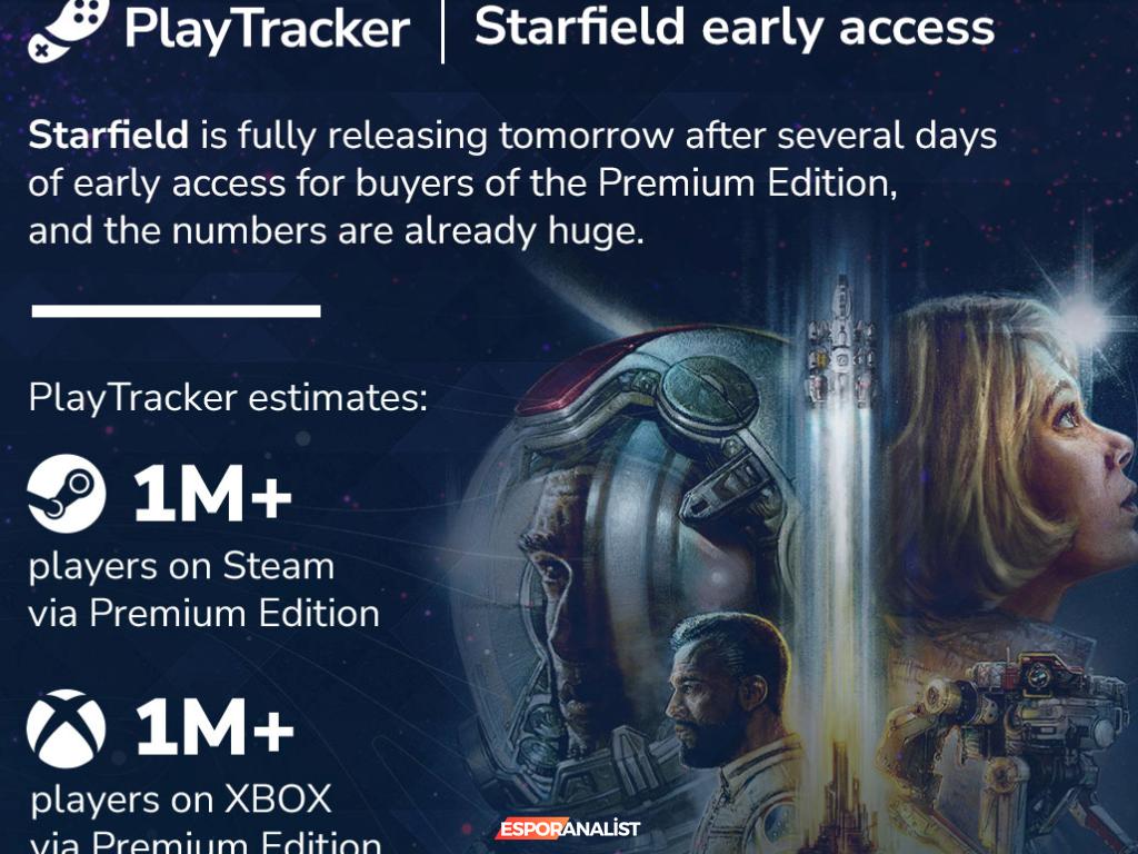 Starfield: Uzay Macerasının Kapıları Aralanıyor!