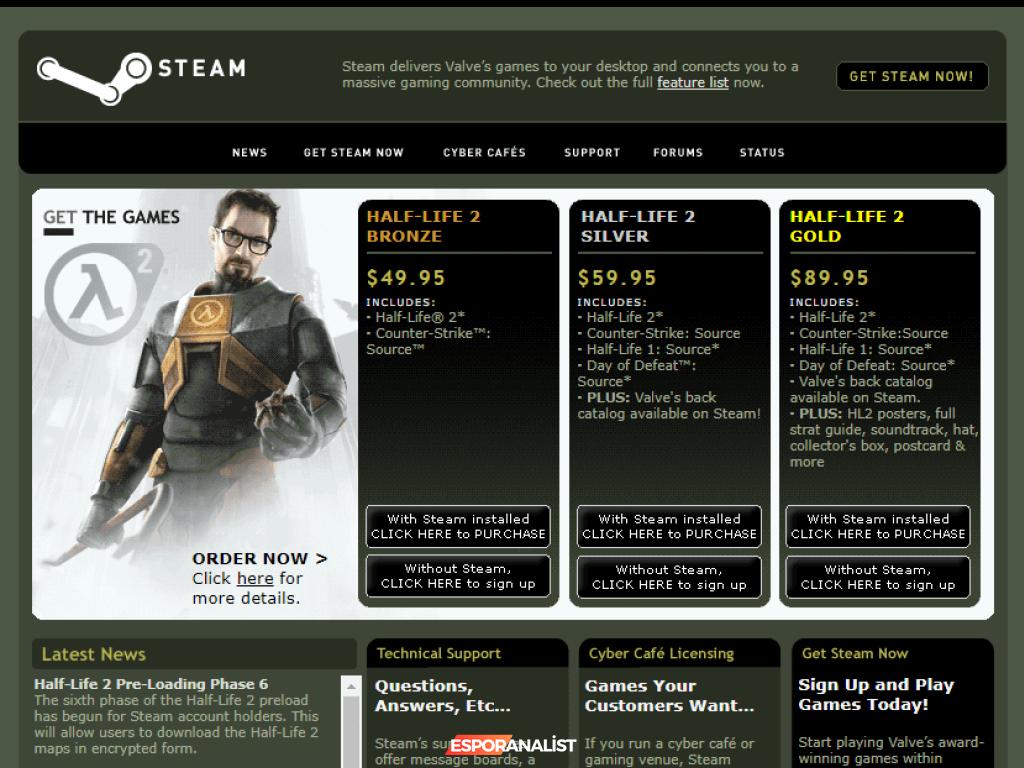 Steam'in 19 Yıllık Tarihçesi: Oyun Dünyasının Sarsılmaz Merkezi