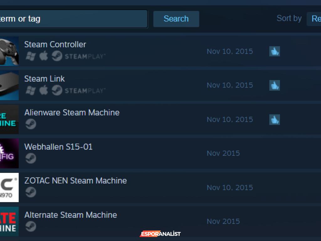 Steam'in 19 Yıllık Tarihçesi: Oyun Dünyasının Sarsılmaz Merkezi