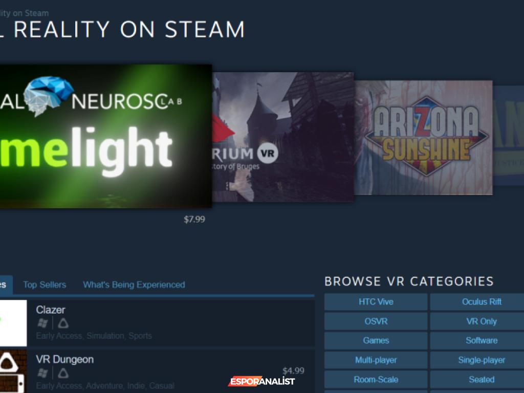 Steam'in 19 Yıllık Tarihçesi: Oyun Dünyasının Sarsılmaz Merkezi